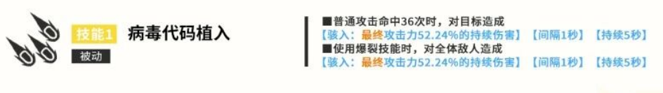 胡桃被动技能病毒代码植入与负载扩散说明
