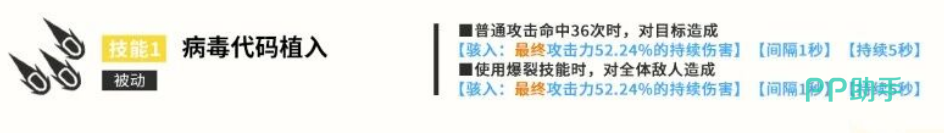 胡桃被动技能病毒代码植入与负载扩散说明