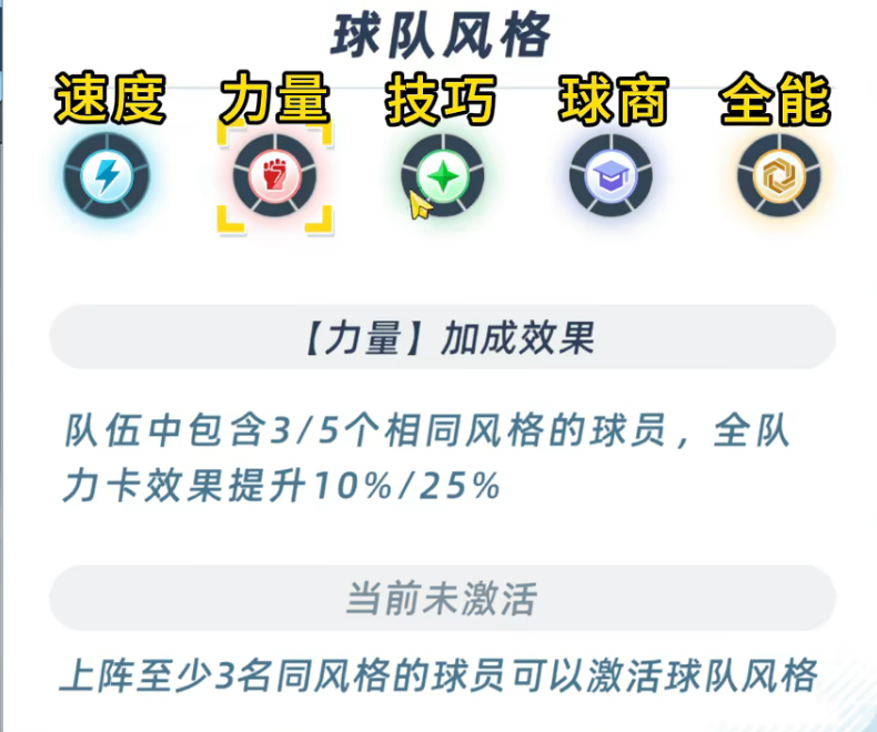 篮球少女飞跃巅峰球队风格激活状态