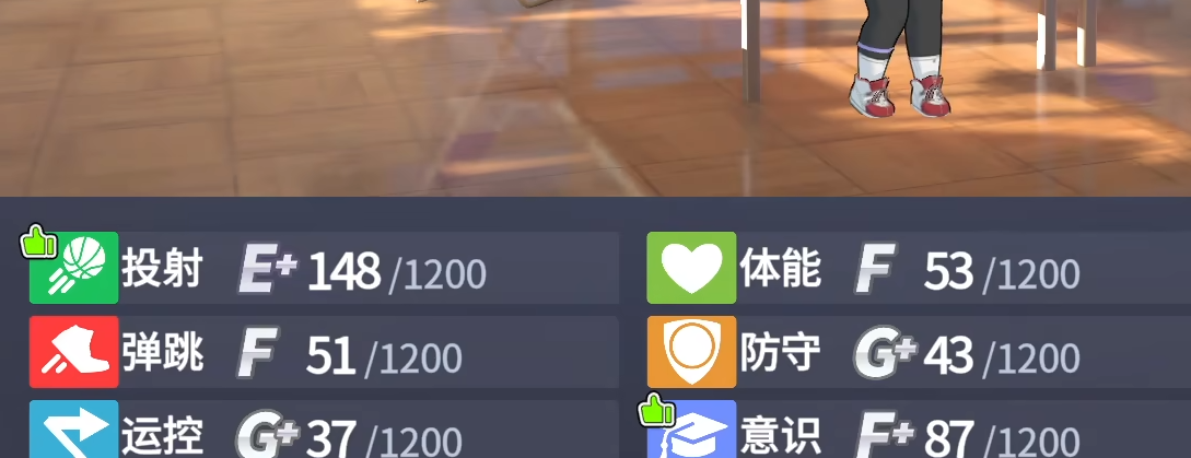 篮球少女飞跃巅峰球员属性面板示意图