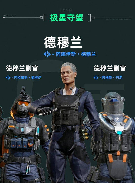 三角洲行动极星守望怎么玩 极星守望任务玩法与通关攻略
