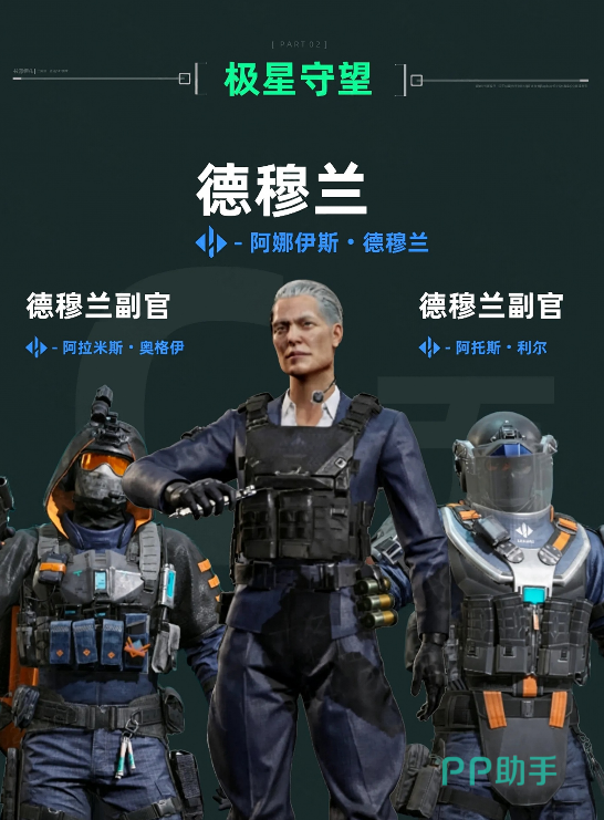 三角洲行动极星守望模式玩法介绍图