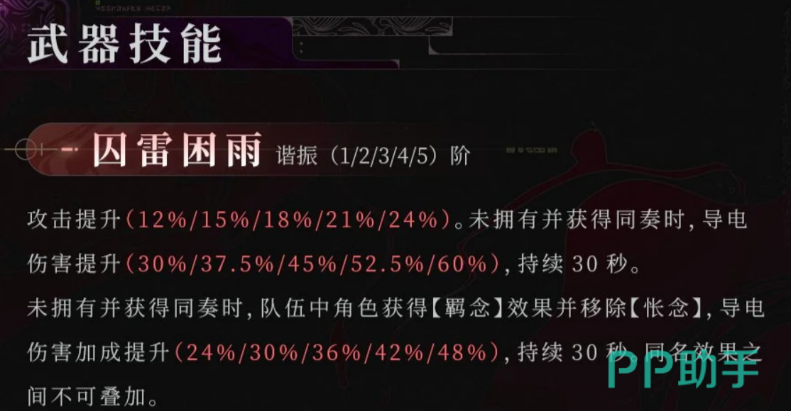 鸣潮沉冥基础属性与武器技能说明