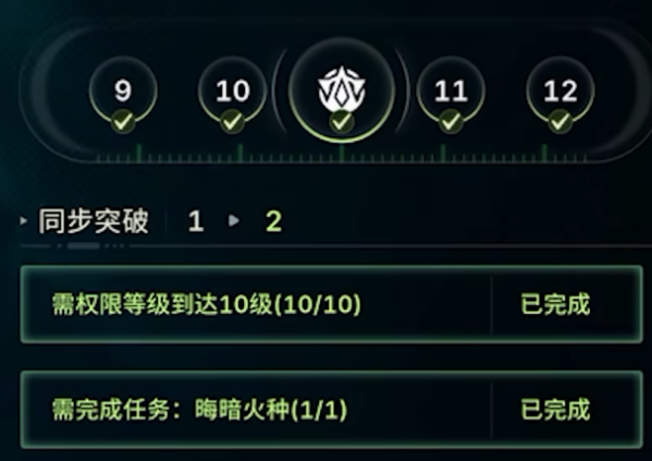 《绿梦:时空之声》主线权限与突破资源规划示意图