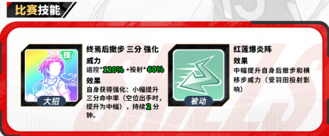 篮球少女飞跃巅峰羽田朱志香实战优缺点分析图