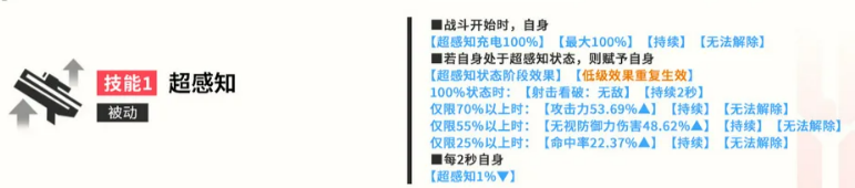 锦木千束技能2命中48次追加伤害数值