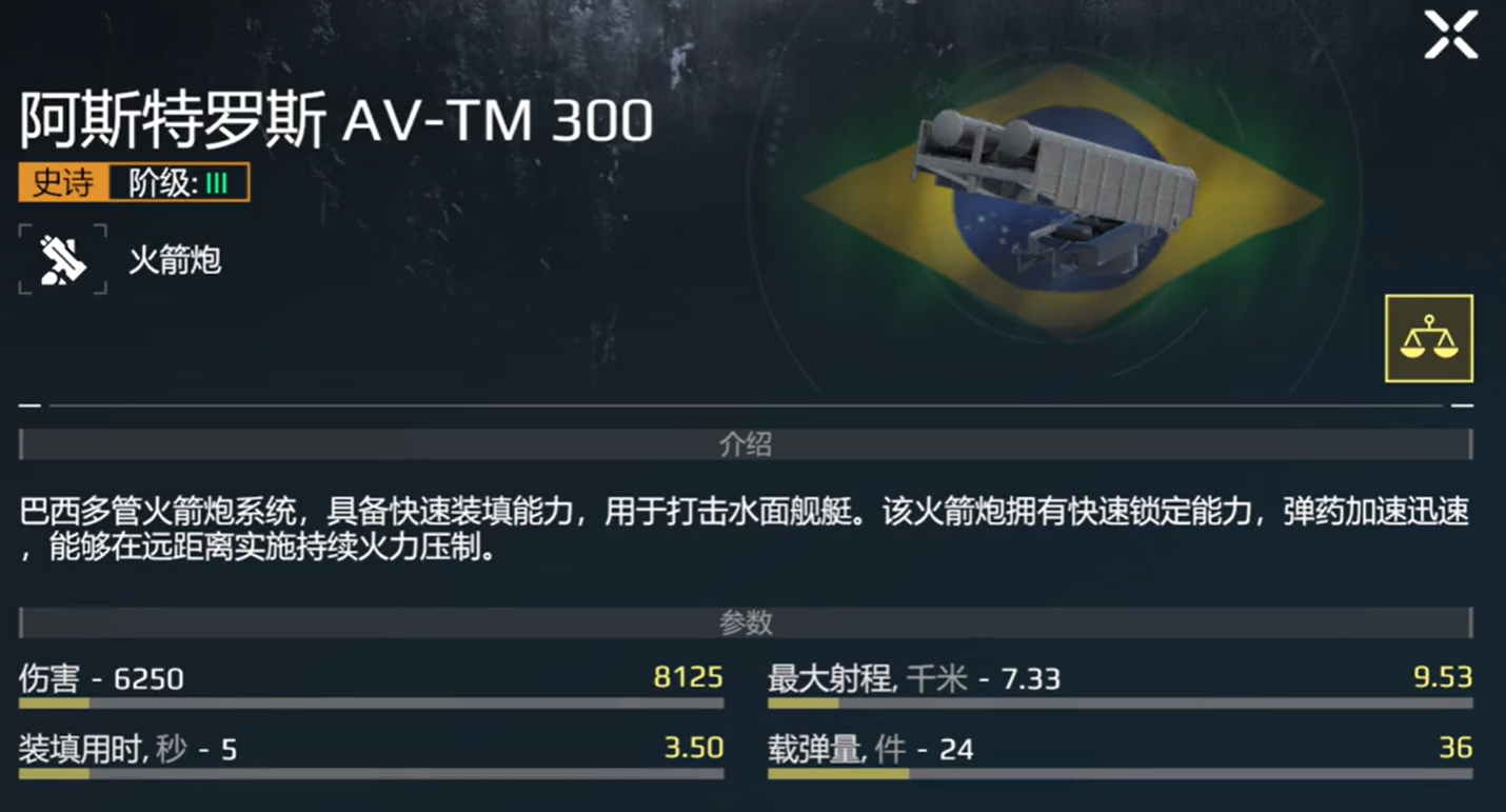 现代战舰阿斯特罗斯AV-TM300性能评测：这艘船到底值不值得用