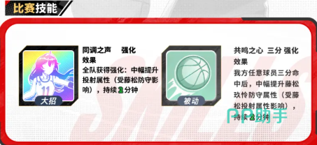藤松久怜比赛技能同调之声与共鸣之心描述