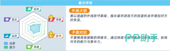 稻叶杏里防守弹跳面板