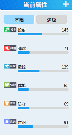 卧云真昼体能续航与单卡泛用性说明图