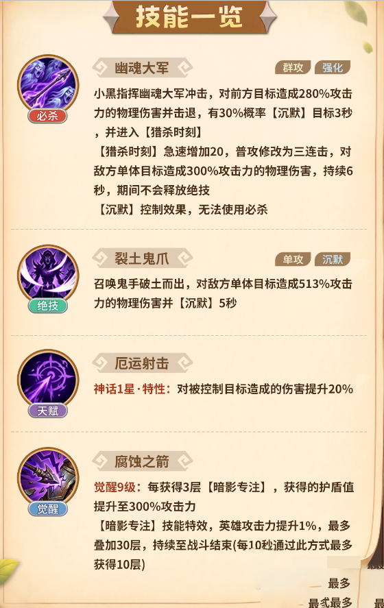 我叫MT崛起小黑组队搭配建议