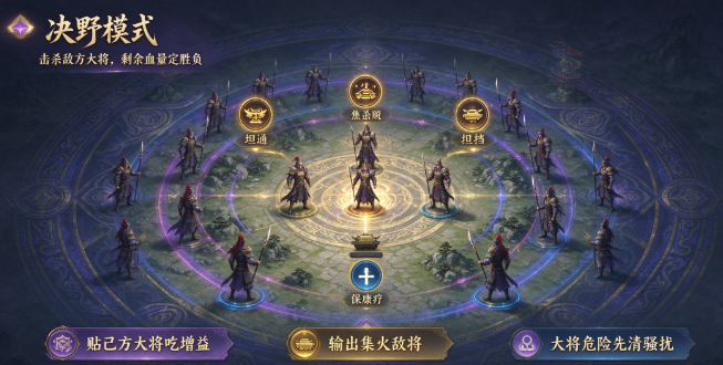 剑侠世界4无限云游币赛季商店消耗配图