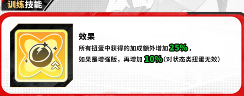 千圣贝尔丝训练技能加成说明图