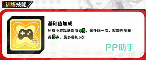 稻叶杏里训练技能