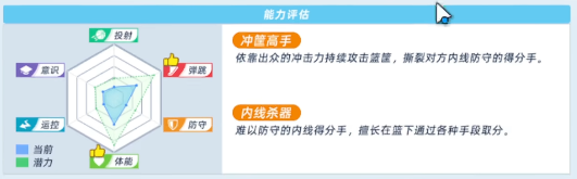篮球少女飞跃巅峰佐久间雨乃六维属性与标签展示
