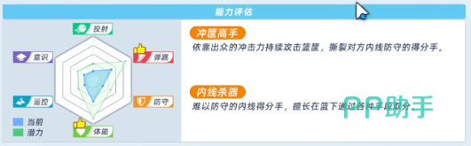 篮球少女飞跃巅峰佐久间雨乃六维属性与标签展示