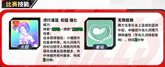 篮球少女飞跃巅峰佐久间雨乃比赛技能与被动说明