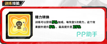 藤松久怜训练技能精力转换说明图