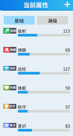 先斗月绮属性加点与技能搭配