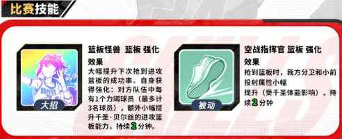 千圣贝尔丝比赛技能与联动效果图