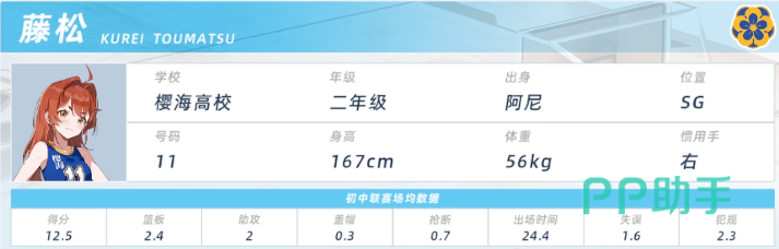 藤松久怜配队思路与实战站位参考