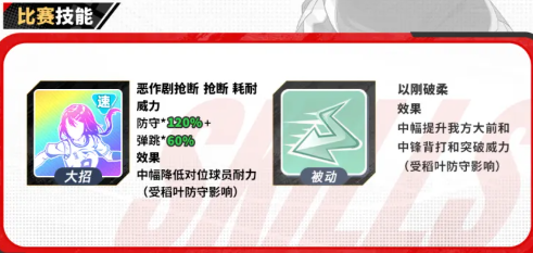 稻叶杏里比赛技能与被动