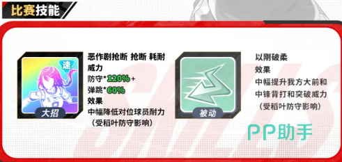 稻叶杏里比赛技能与被动