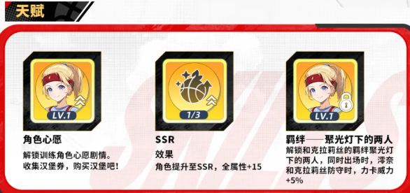 澪奈贾妮丝天赋与羁绊克拉莉丝说明