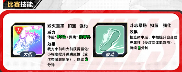 澪奈贾妮丝比赛技能毁灭重扣与斗志昂扬