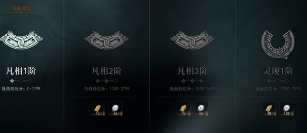 灵墟币七日签到与日常任务奖励界面