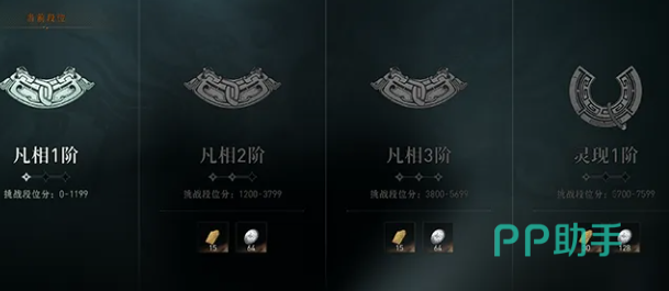 灵墟币七日签到与日常任务奖励界面