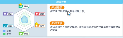 藤松久怜属性与球场风格面板说明图
