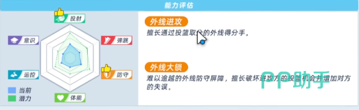 藤松久怜属性与球场风格面板说明图