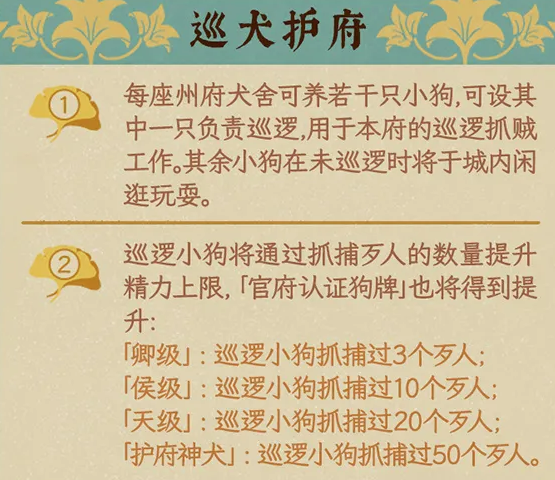 官府犬舍开启条件和投食槽转入犬舍训练说明图