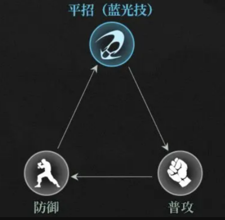 异人之下BOSS战截图