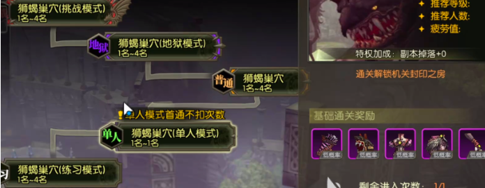 狮蝎巢穴小怪与BOSS站位示意
