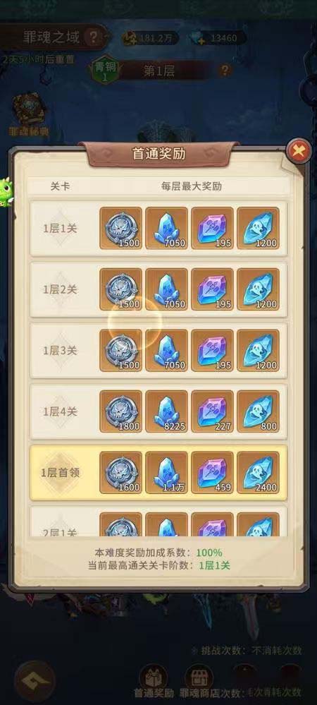 我叫MT崛起罪魂之塔阵容准备参考