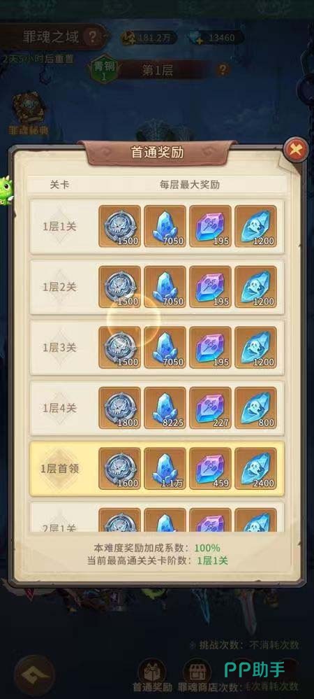 我叫MT崛起罪魂之塔阵容准备参考