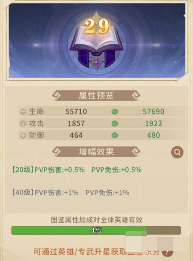我叫MT崛起核心英雄培养资源图片
