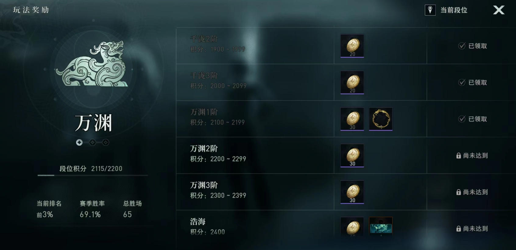 万渊段位积分阶段与奖励界面图