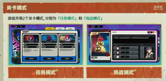 怪奇诡屋惊魂记挑战模式成绩展示图