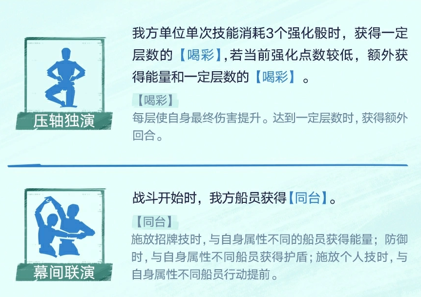 压轴独演与幕间连演机制展示