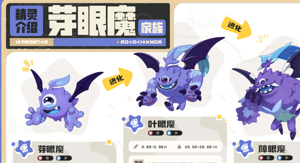芽眼魔进化外形对比图