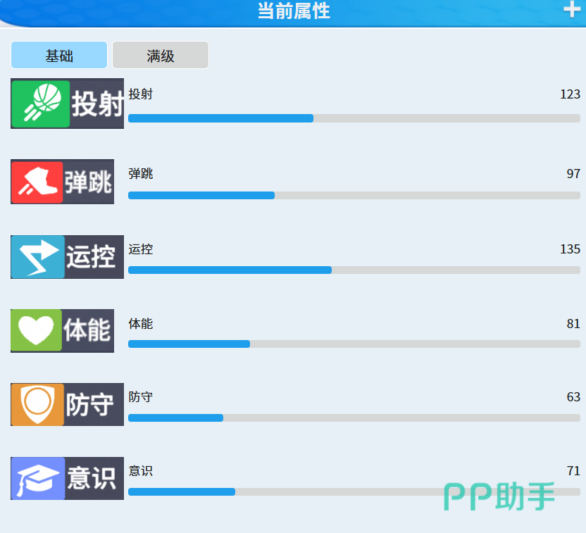 望月奇迹队轮换阶段与体能衔接