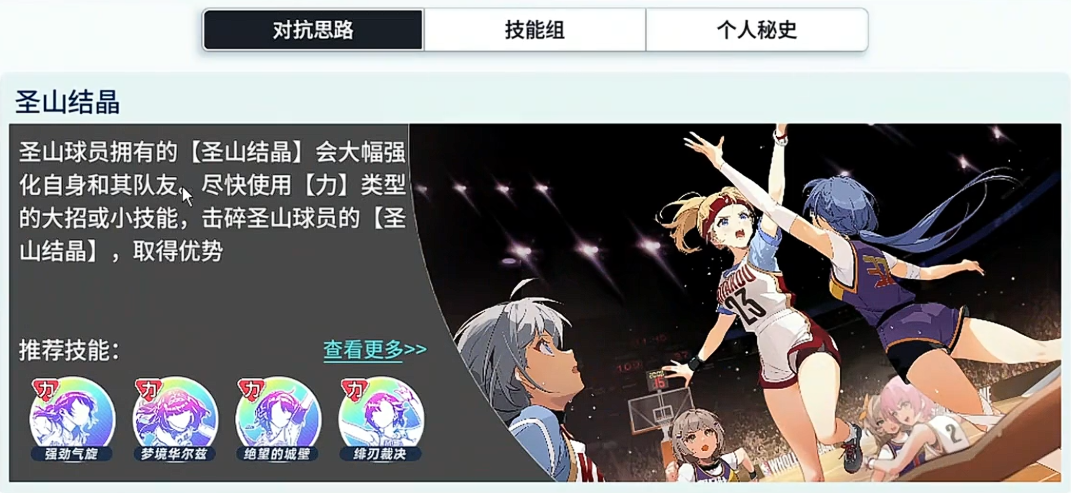 篮球少女飞跃巅峰圣山之星角色组合示意图
