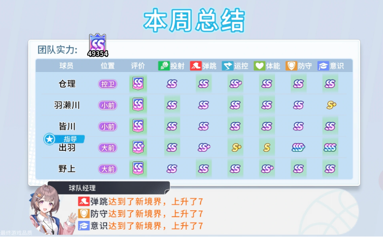 亚理莎与出羽资金联动训练图