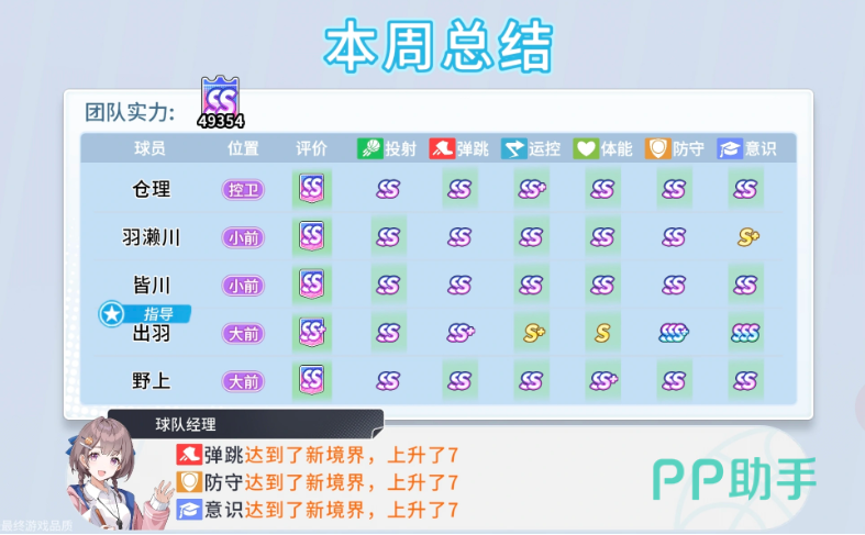 亚理莎与出羽资金联动训练图