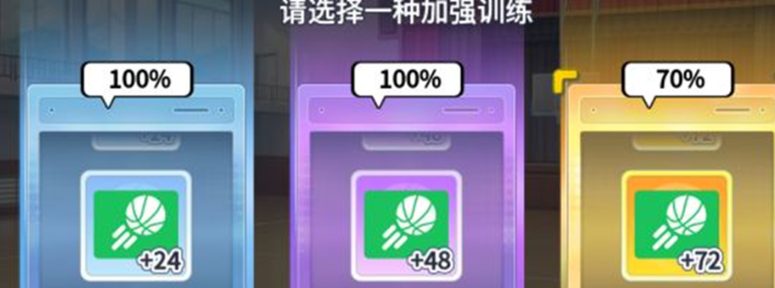 篮球少女飞跃巅峰医疗室球员轮换提示图