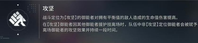 强袭攻坚辅助定位说明图
