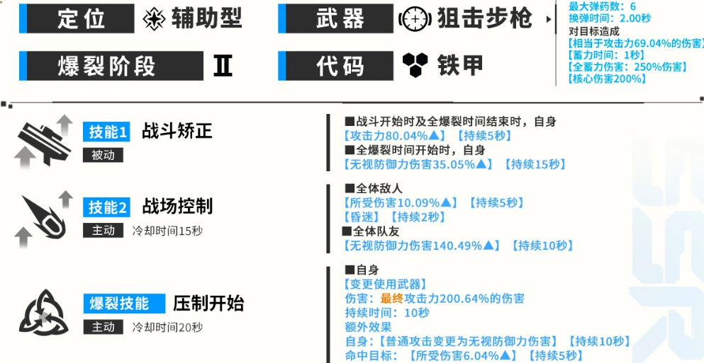 井上泷奈战场控制主动技能说明图